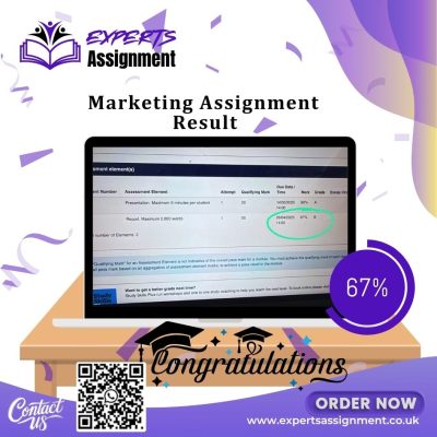 Marketing Result 1